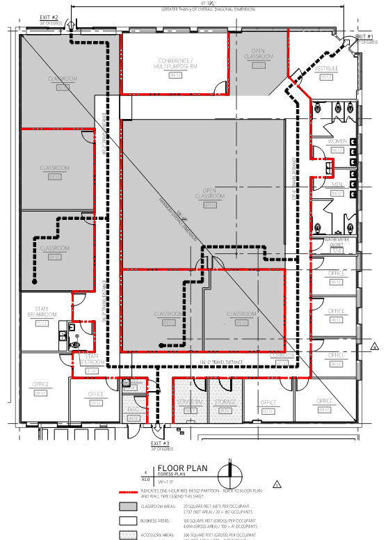 Read more about the article Process Matters: Code Review as a Catalyst for Meaningful Designs